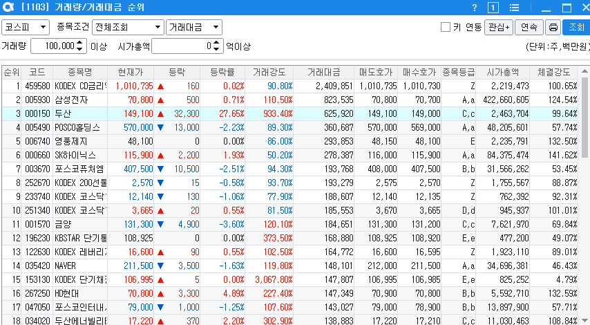 신신모터스 이미지