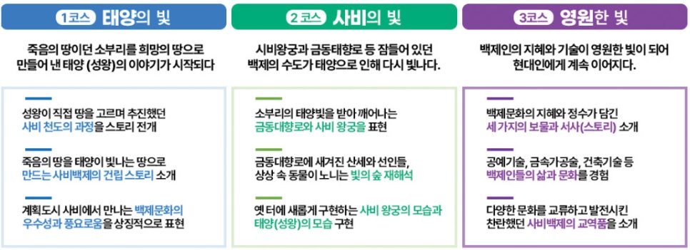 삼보아트 이미지