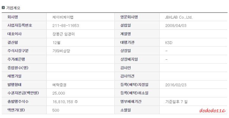 경화기업 이미지