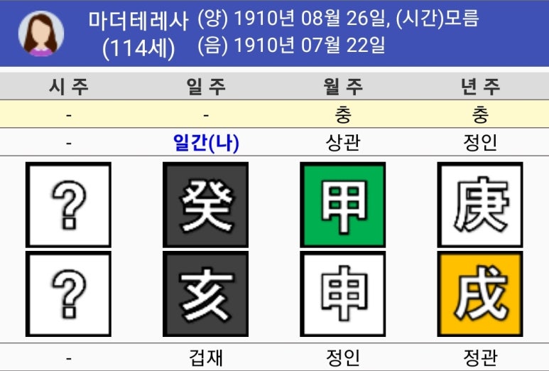 그릇정인 이미지