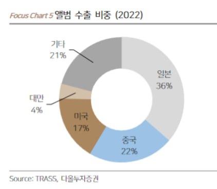 엔터컴퓨터 이미지