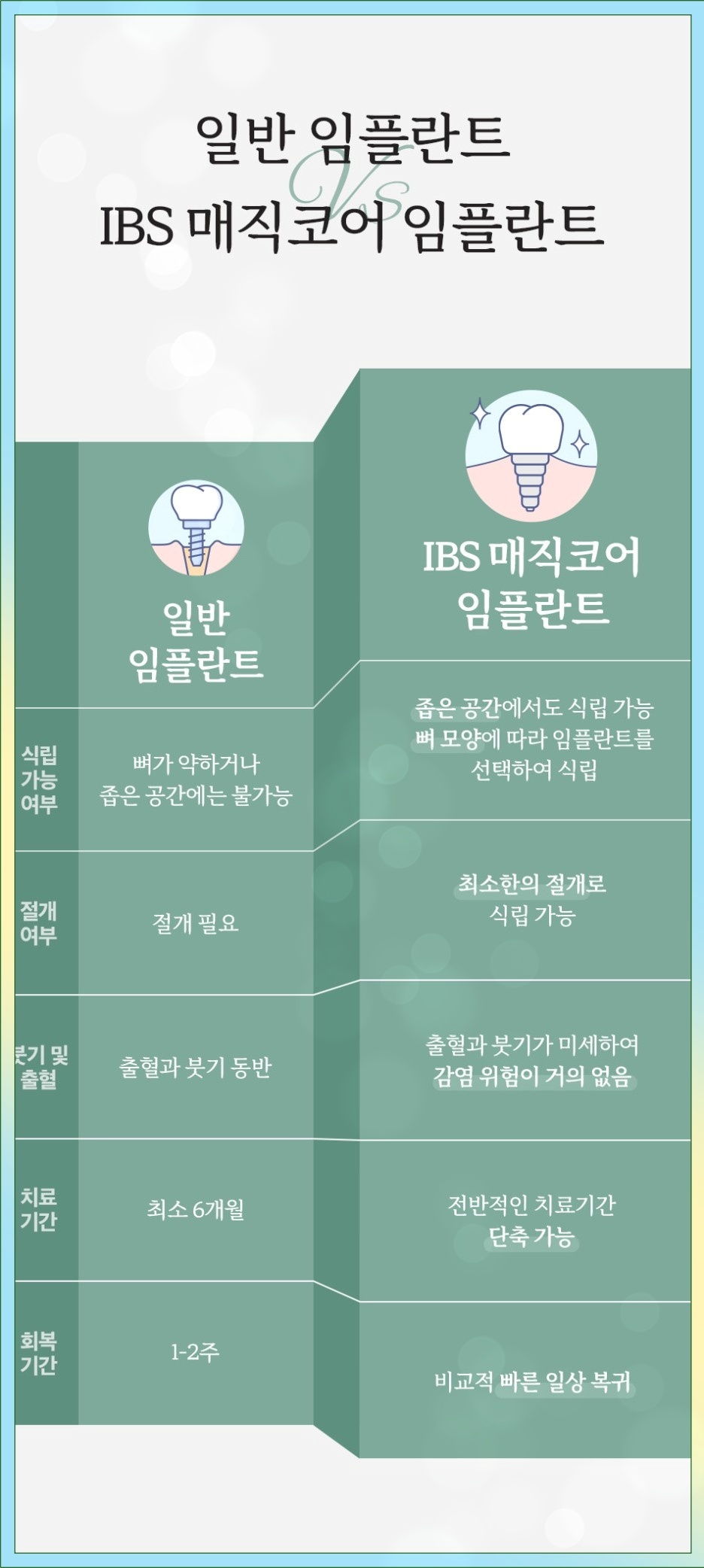 이노치과 이미지