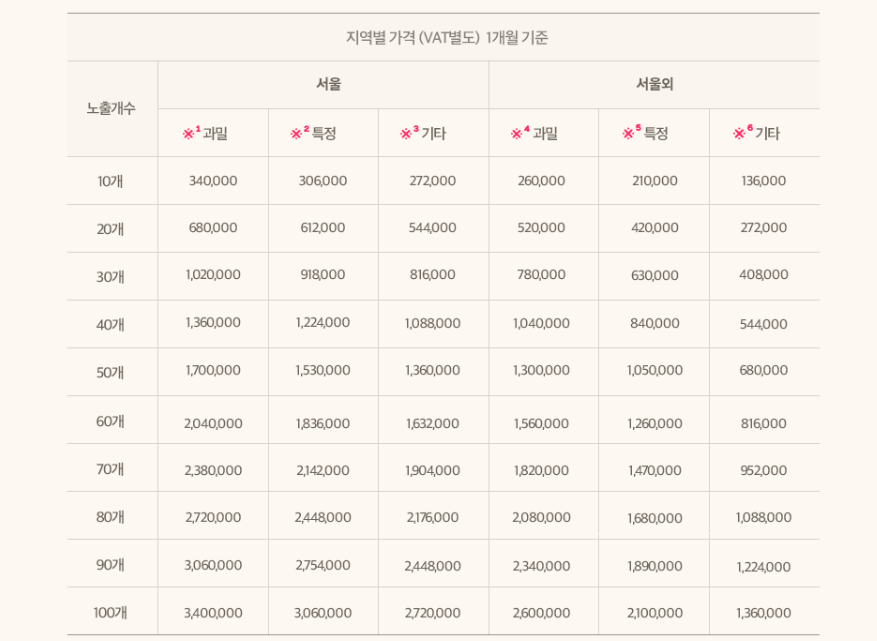 피터팬 광고 이미지