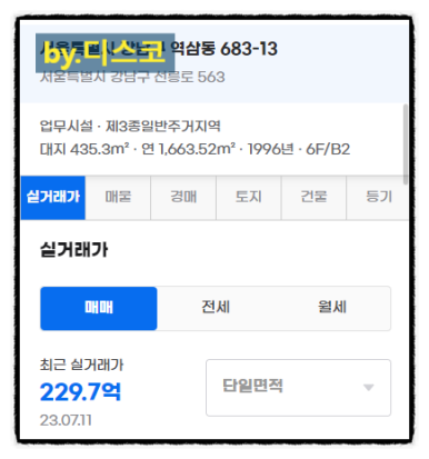 에스에이지 이미지