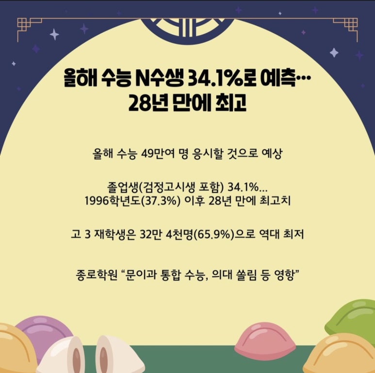 트윈클 이미지