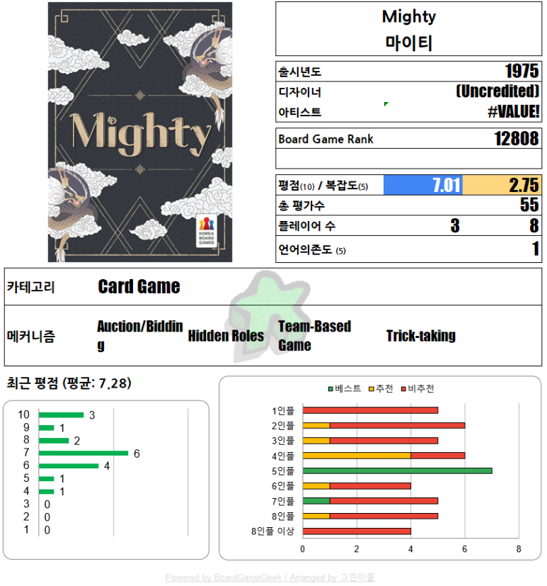 스마트마인드 주식회사 이미지