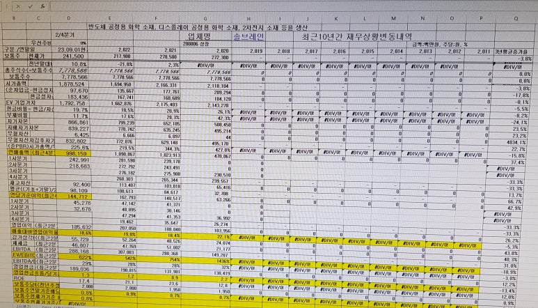 성일스튜디오 이미지