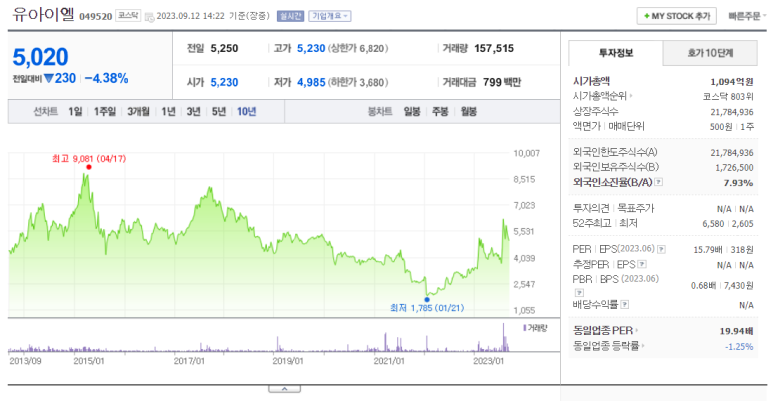 유아이엘 이미지