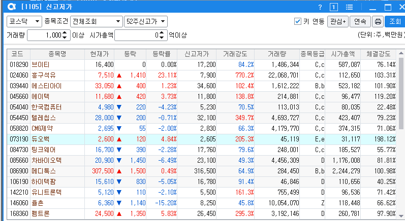 삼영석유 이미지