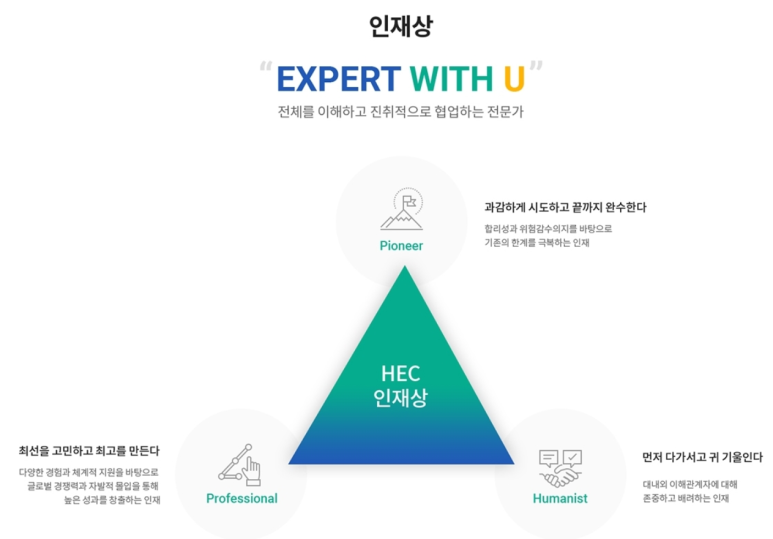 현대소방엔지니어링 이미지