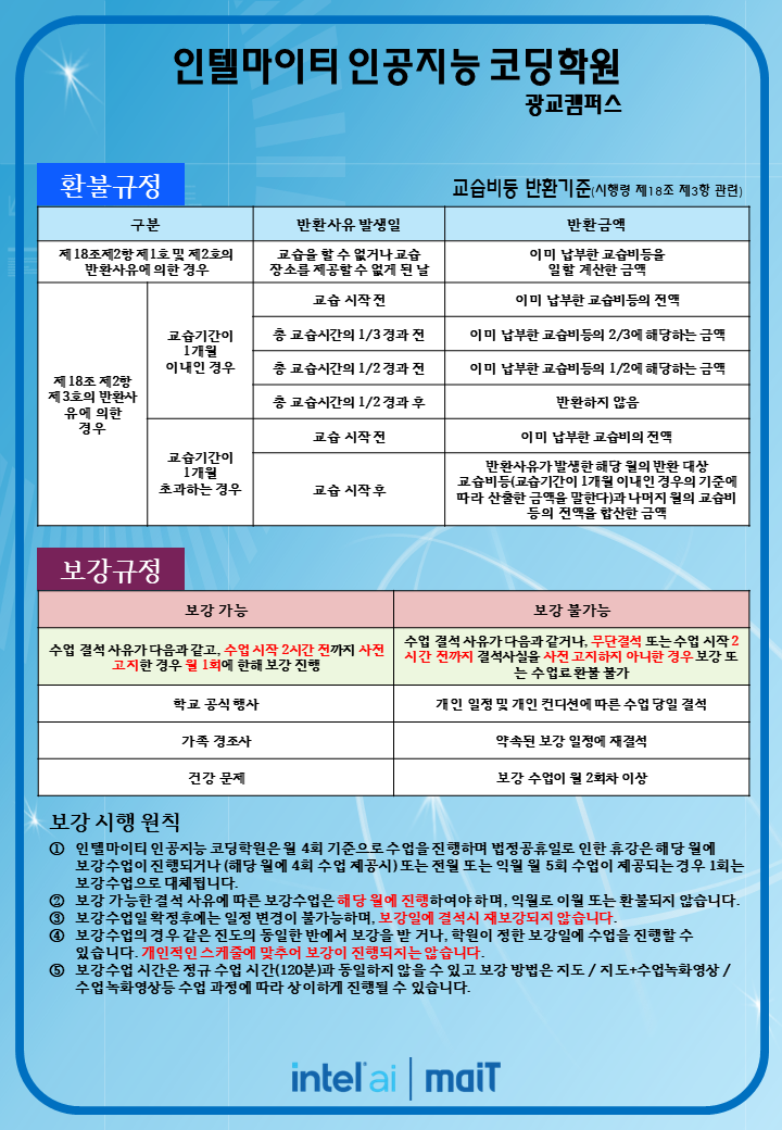 인텔마이티인공지능코딩학원 이미지