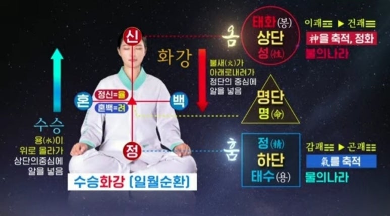 영성식품 이미지