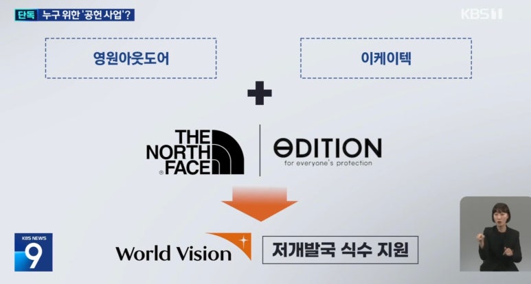 이케이텍 이미지