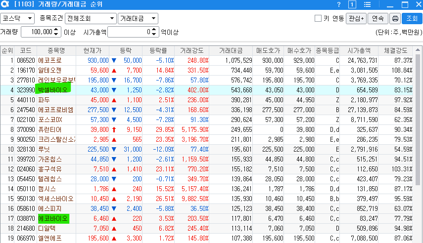 삼영석유 이미지