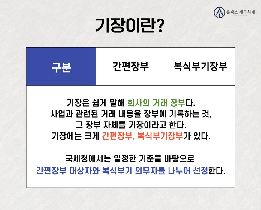 올택스세무회계 이미지