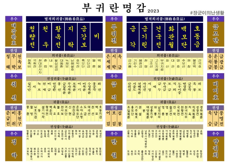 보금유통 이미지