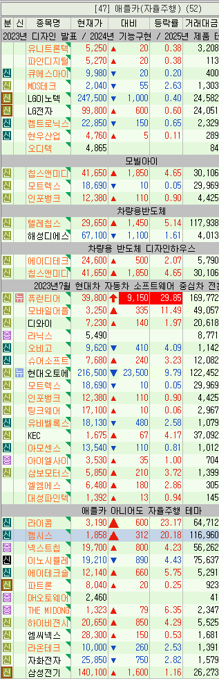 디와이컴 이미지