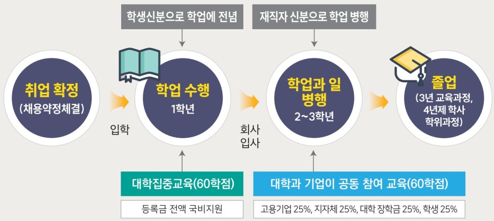 (주)아이디알시스템 이미지