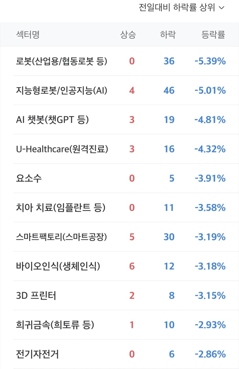 그래핀전기인테리어 이미지
