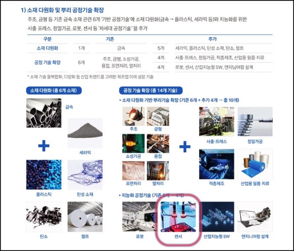 이엘티미래 이미지