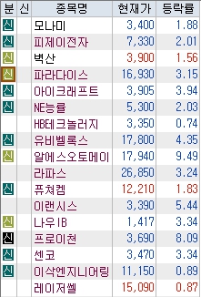 피제이엔지니어링 이미지