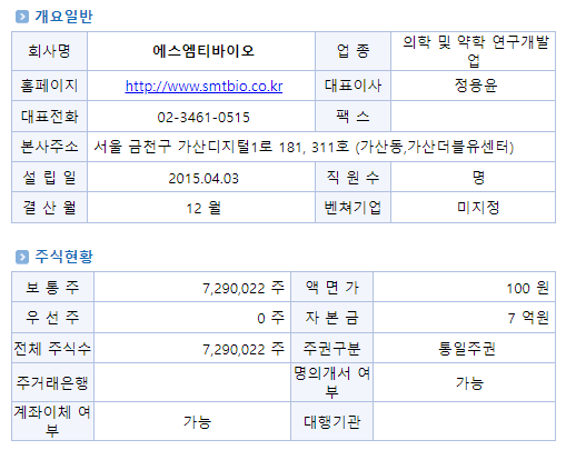 주식회사 보고바이오 이미지