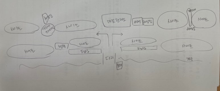 관인농협하나로마트 이미지