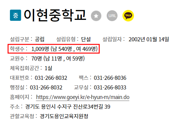 삼성영어셀레나수지이현학원 이미지