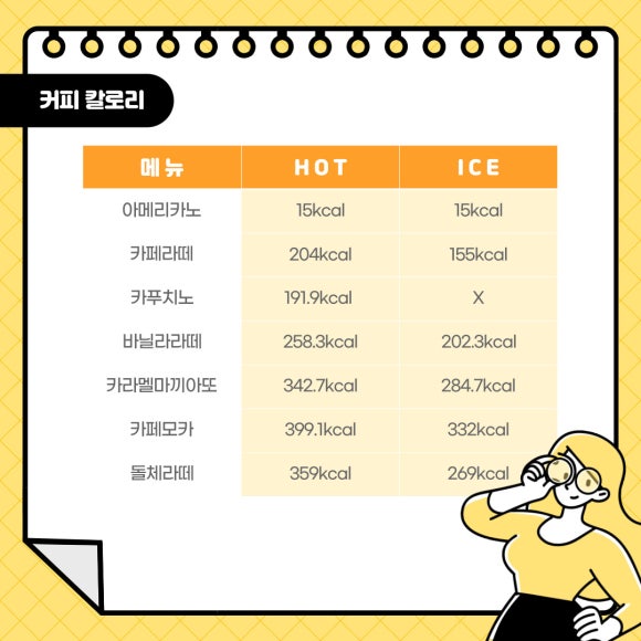 컴포즈커피계산 이미지