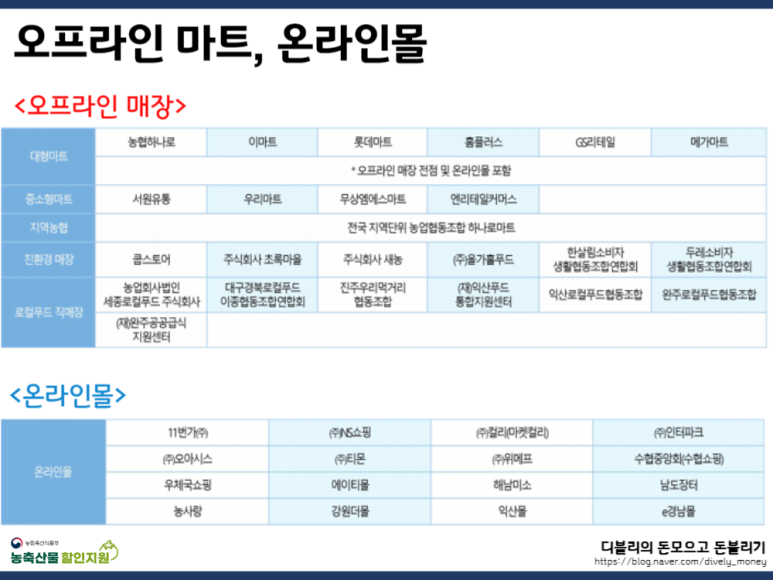 쿱스토어대구 이미지