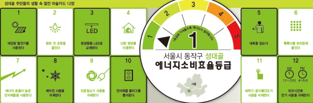 성대골에너지협동조합 이미지