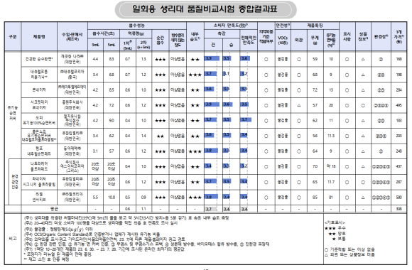 (주)라엘코리아 이미지