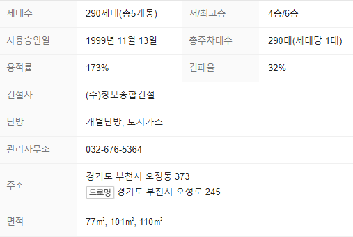 네이버블로그