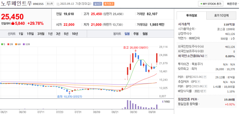 이원애드 이미지