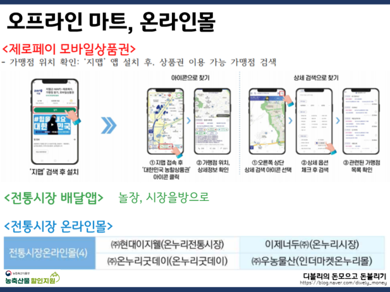 쿱스토어경남 이미지