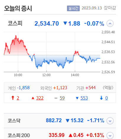애드우 이미지