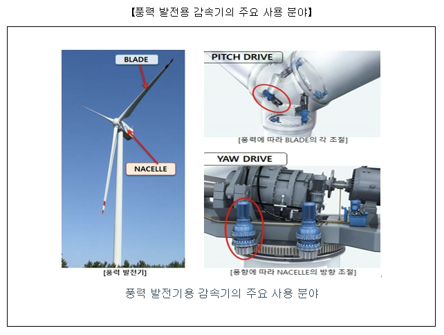 티피씨 이미지