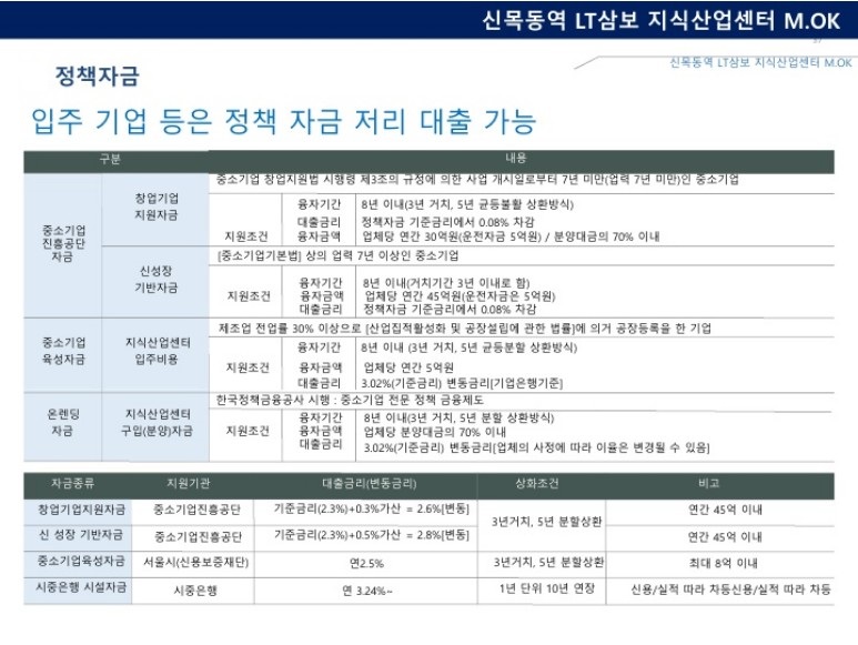 삼보건축 이미지