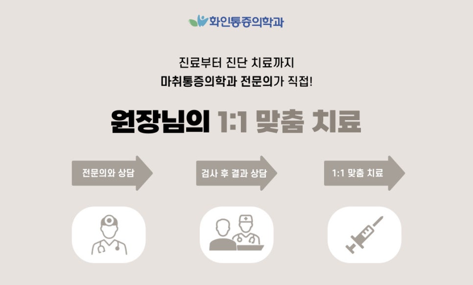 화인마취통증의학과의원 이미지
