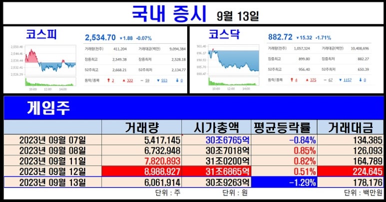 선주테크 이미지