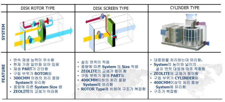 이엔씨엔지니어링 이미지