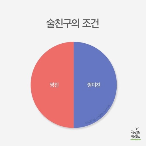 보통의커피 이미지
