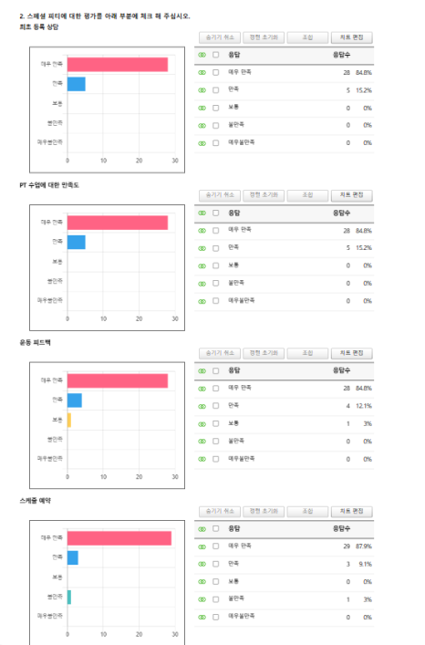 넘버원환경 이미지