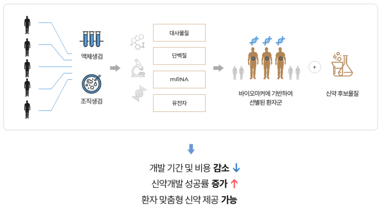웰에이전시 이미지