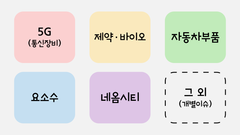 에스와이케이 이미지