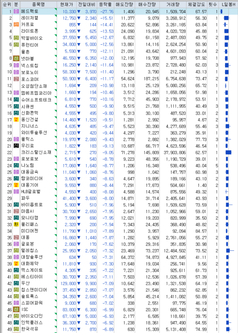 예스테크솔루션 이미지