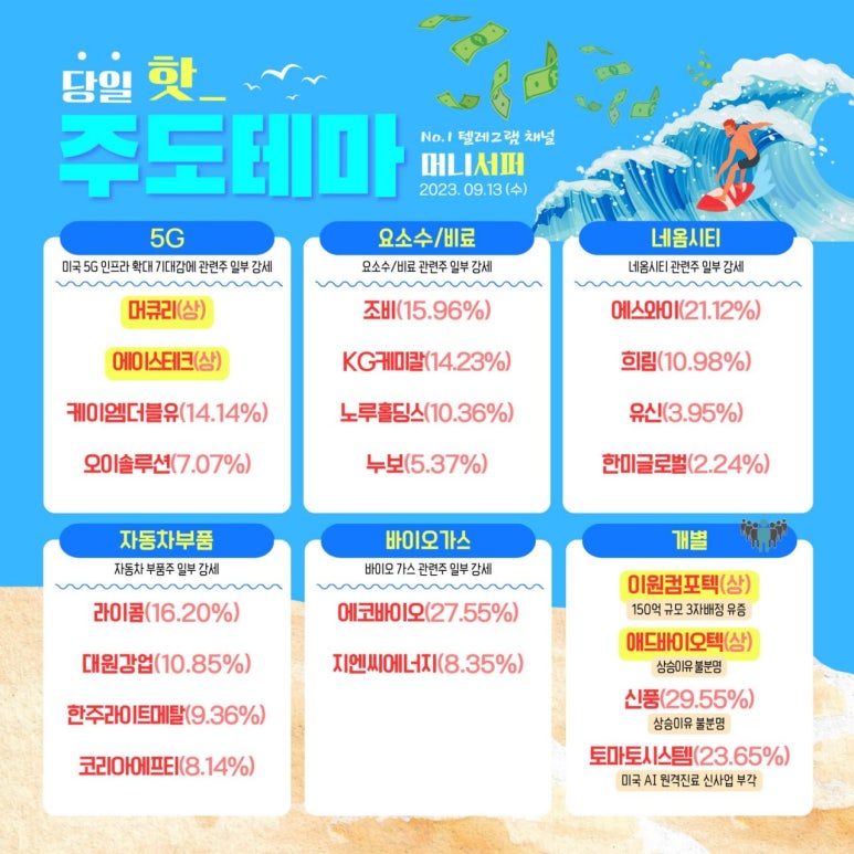 이원애드 이미지