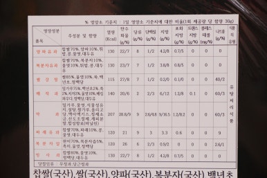 선혜청전통한과 이미지