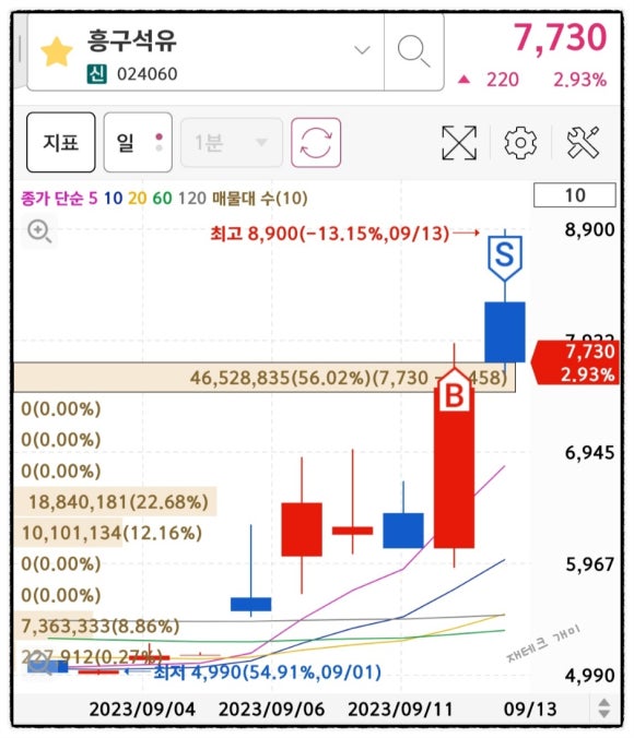 이원애드 이미지