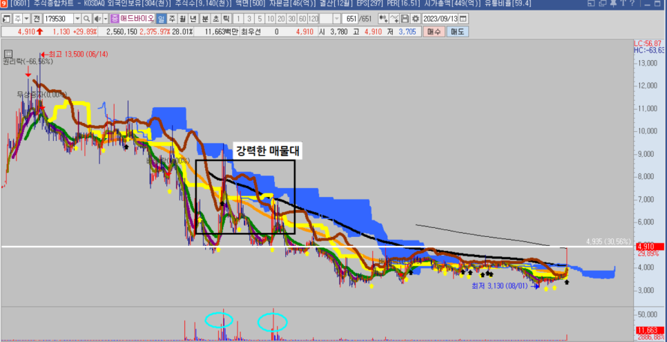 이원애드 이미지